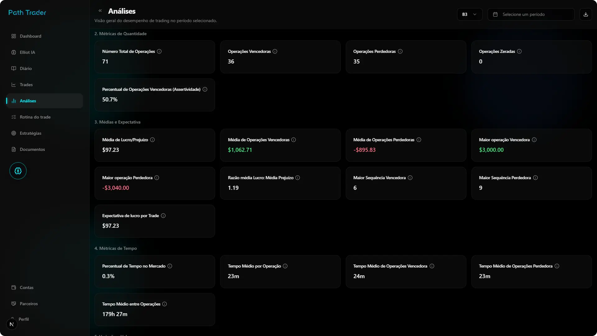 Interface Path Trader — Análise Avançada, imagem 2 de 2
