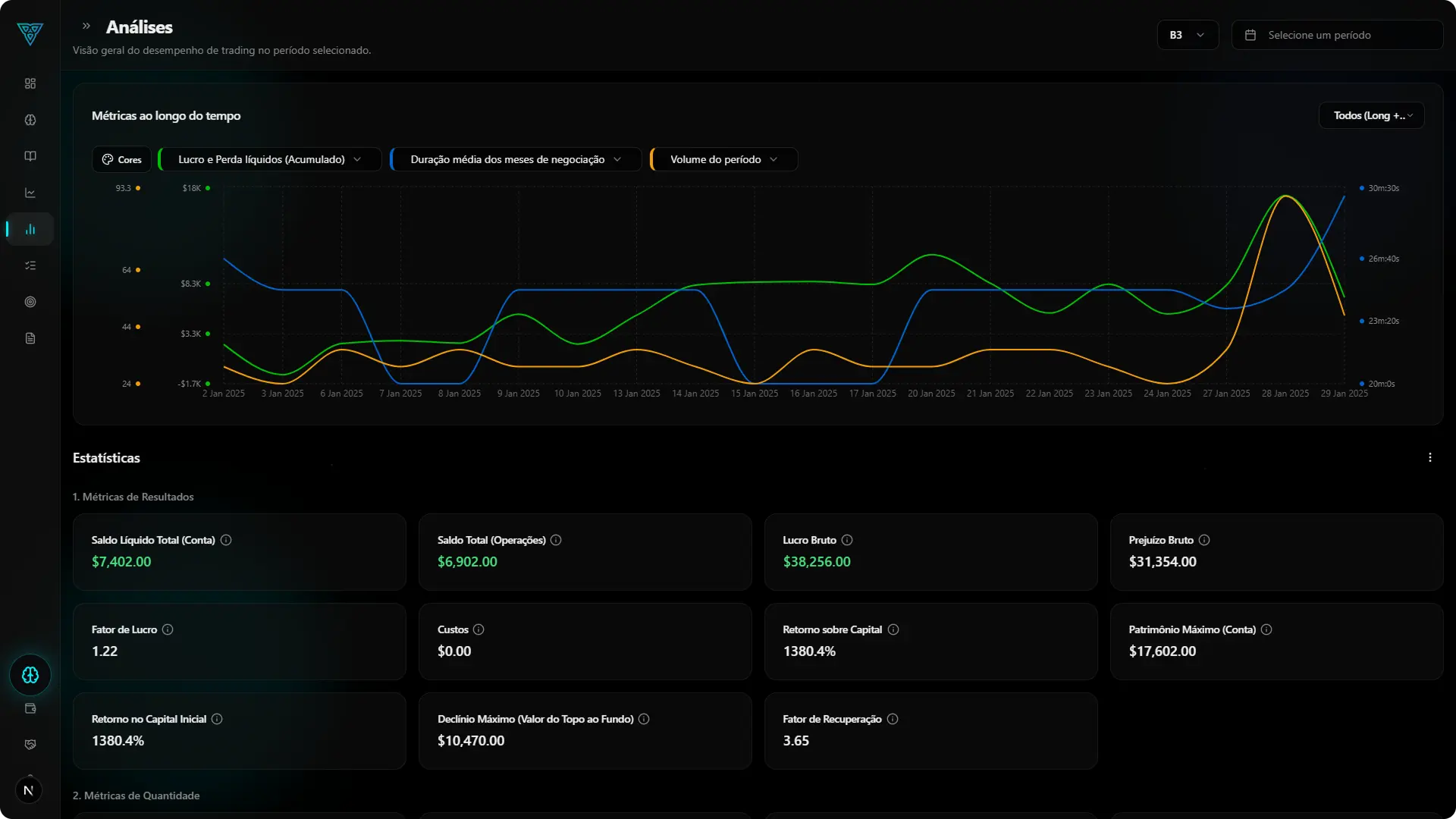Interface Path Trader — Análise Avançada, imagem 1 de 2