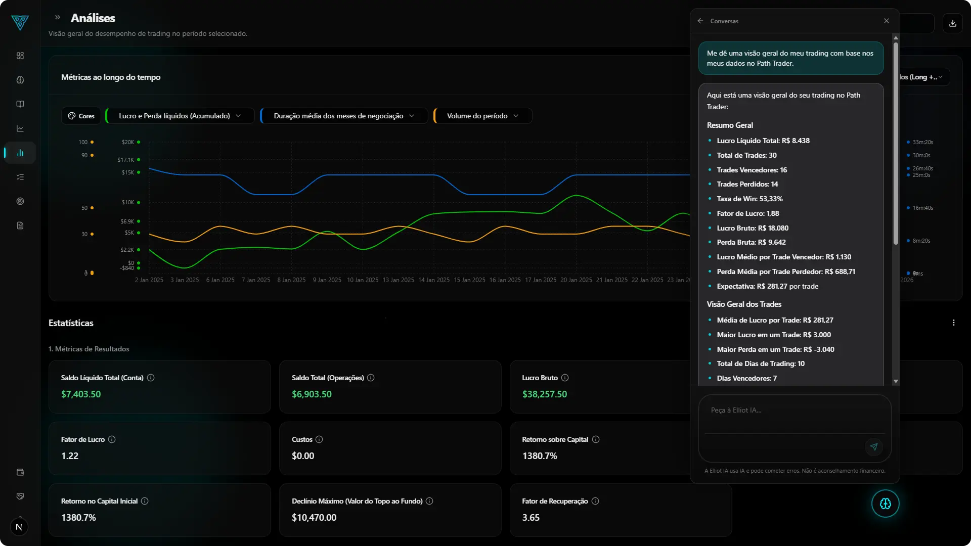 Interface Path Trader — Elliot IA, imagem 2 de 2