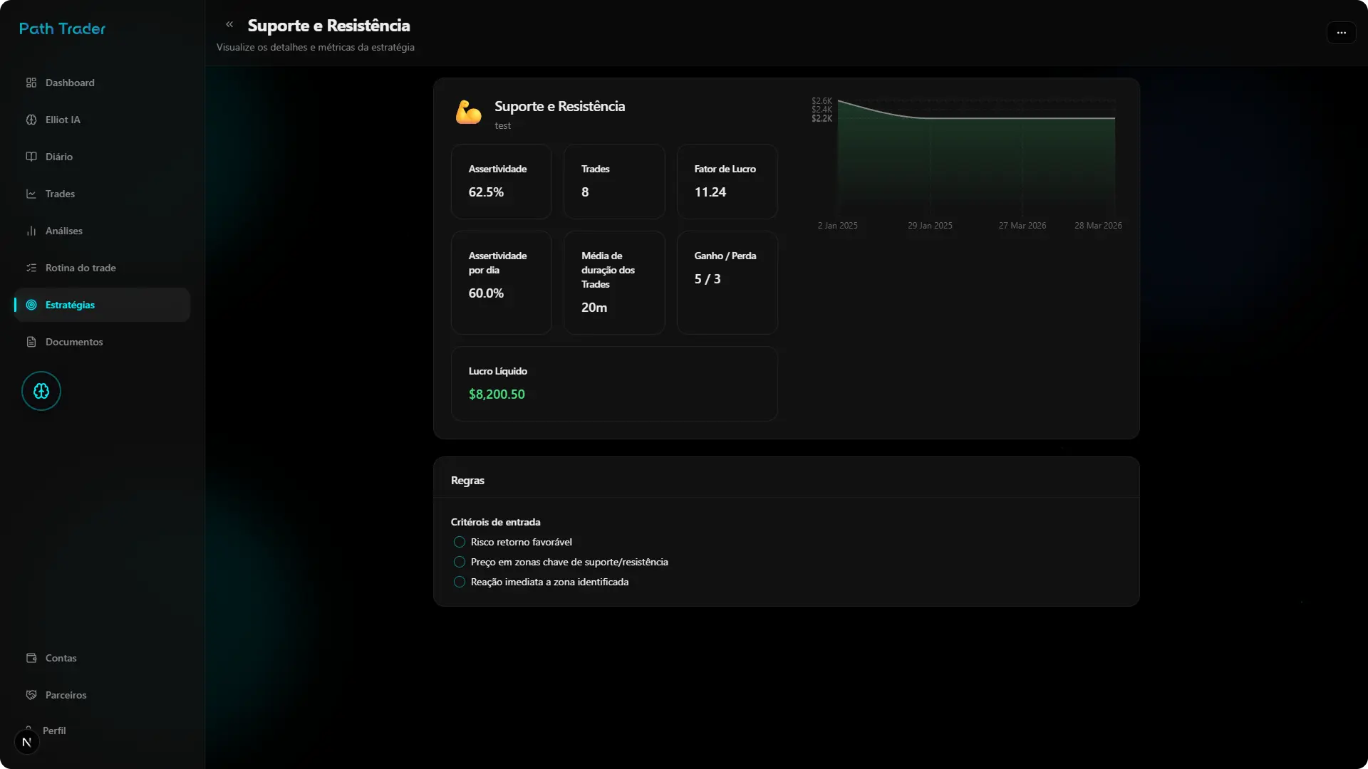 Interface Path Trader — Estratégias, imagem 2 de 2